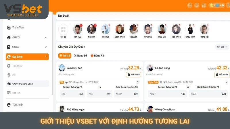 Giới thiệu Vsbet với định hướng tương lai