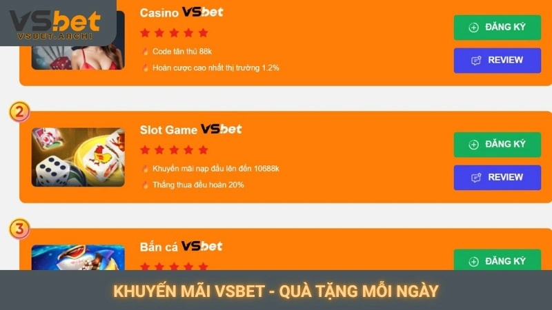 Khuyến mãi Vsbet: Cập nhật ưu đãi & giftcode mới nhất 1 Khuyến mãi Vsbet - quà tặng mỗi ngày