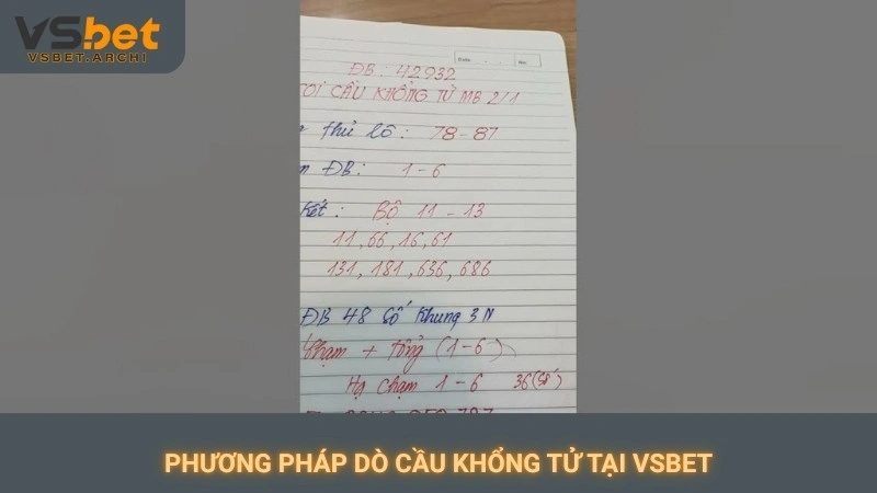 Soi cầu Khổng Tử Vsbet: Dự đoán lô đề miễn phí mỗi ngày 4 Phương pháp dò cầu Khổng Tử tại Vsbet