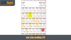 Soi cầu Khổng Tử
