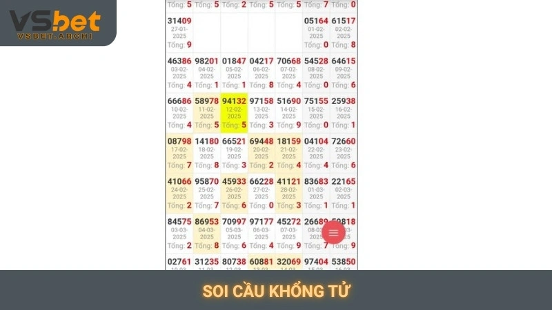 Soi cầu Khổng Tử