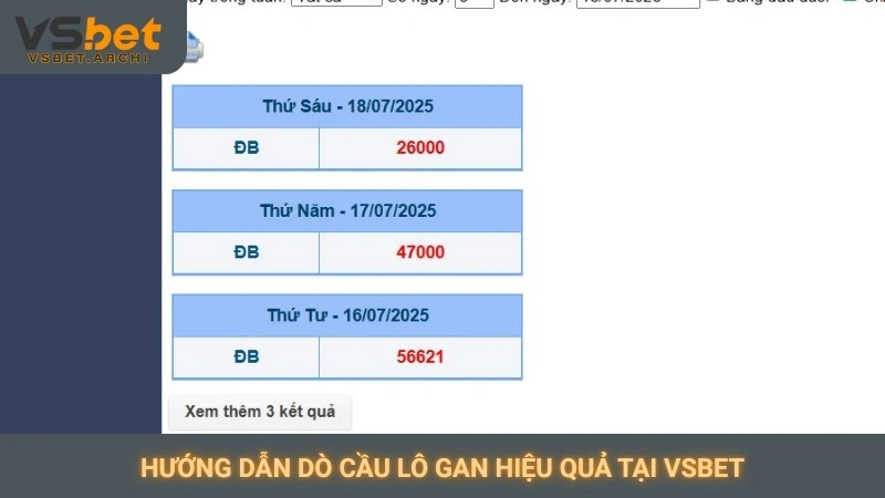 Soi cầu lô gan Vsbet: Thống kê chu kỳ lô gan chính xác 3 Hướng dẫn dò cầu lô gan hiệu quả tại Vsbet