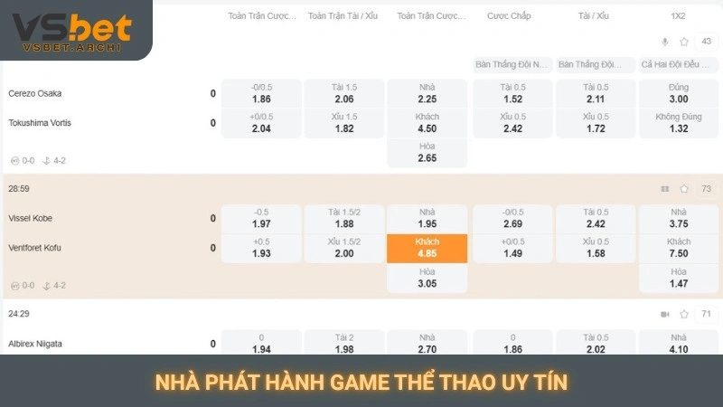 Nhà phát hành game thể thao uy tín